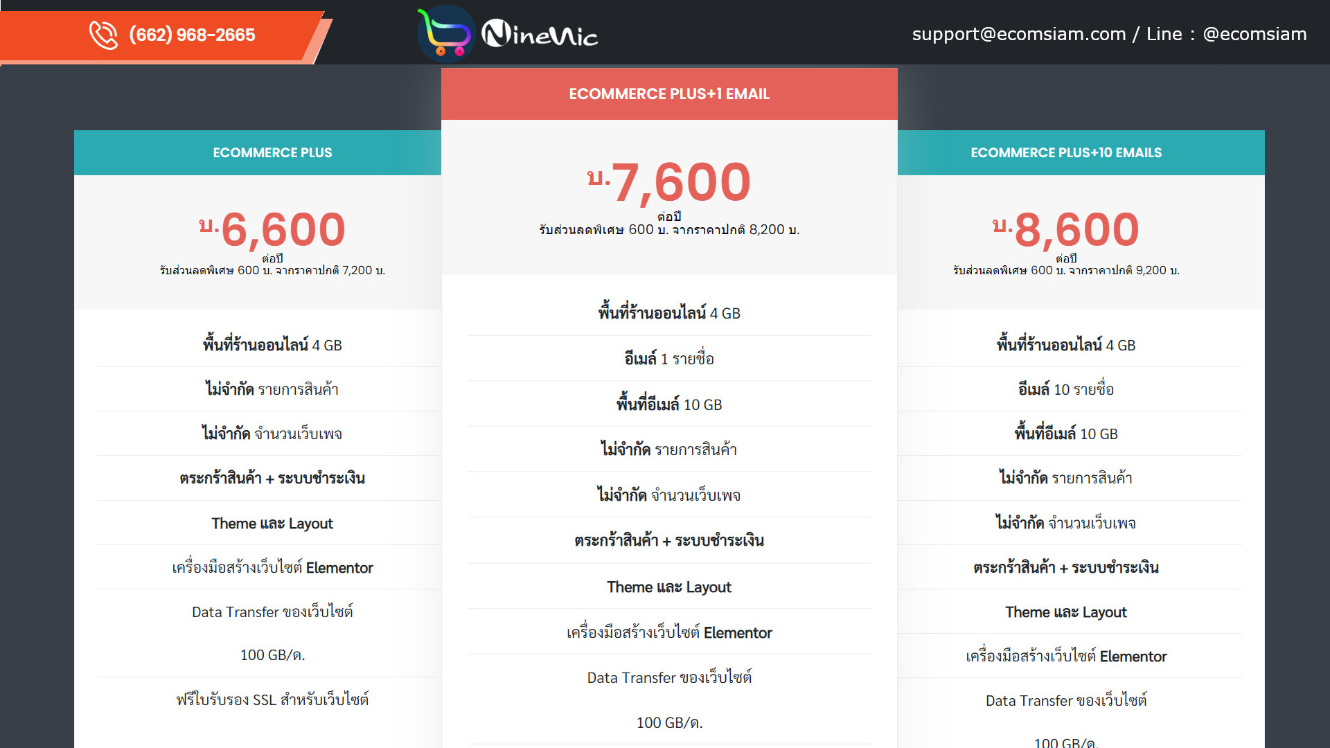 โบรชัวร์เปิดร้านออนไลน์และขายของออนไลน์ ecommerce brochure ช่วยให้คุณเปิดร้านออนไลน์ ขายของออนไลน์ เว็บอีคอมเมอร์ส ได้อย่างรวดเร็ว สะดวกสบาย ด้วยเว็บไซต์สำเร็จรูป Ninenic ecommerce,woocommerce Theme hosting thailand โบรชัวร์เปิดร้านออนไลน์และขายของออนไลน์ ecommerce brochure ช่วยให้คุณเปิดร้านออนไลน์ ขายของออนไลน์ เว็บอีคอมเมอร์ส ได้อย่างรวดเร็ว สะดวกสบาย ด้วยเว็บไซต์สำเร็จรูป Ninenic ecommerce,woocommerce Theme hosting thailand